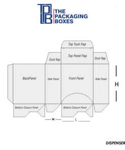 dispenser-boxes-structural-diagram