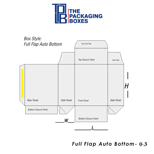 structural-design-of-Full-Flap-Auto-Bottom-Boxes Full Flap Auto Bottom Boxes