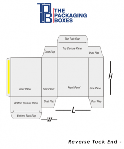 structural-design-of-Reverse-Tuck-End-Boxes