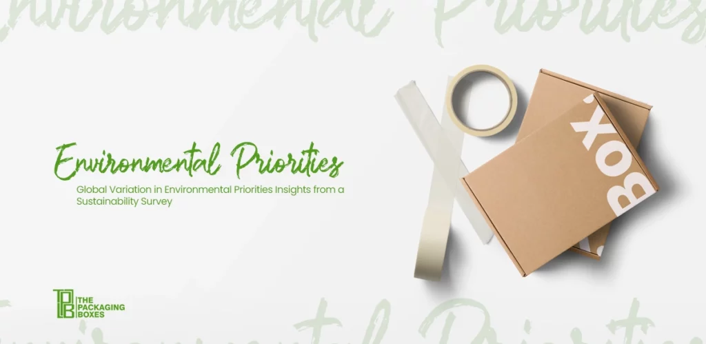 Global Variation in Environmental Priorities